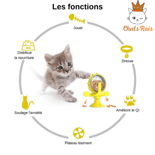 Distributeur-de-croquettes-pour-chat-rotatif-multifonction-jaune